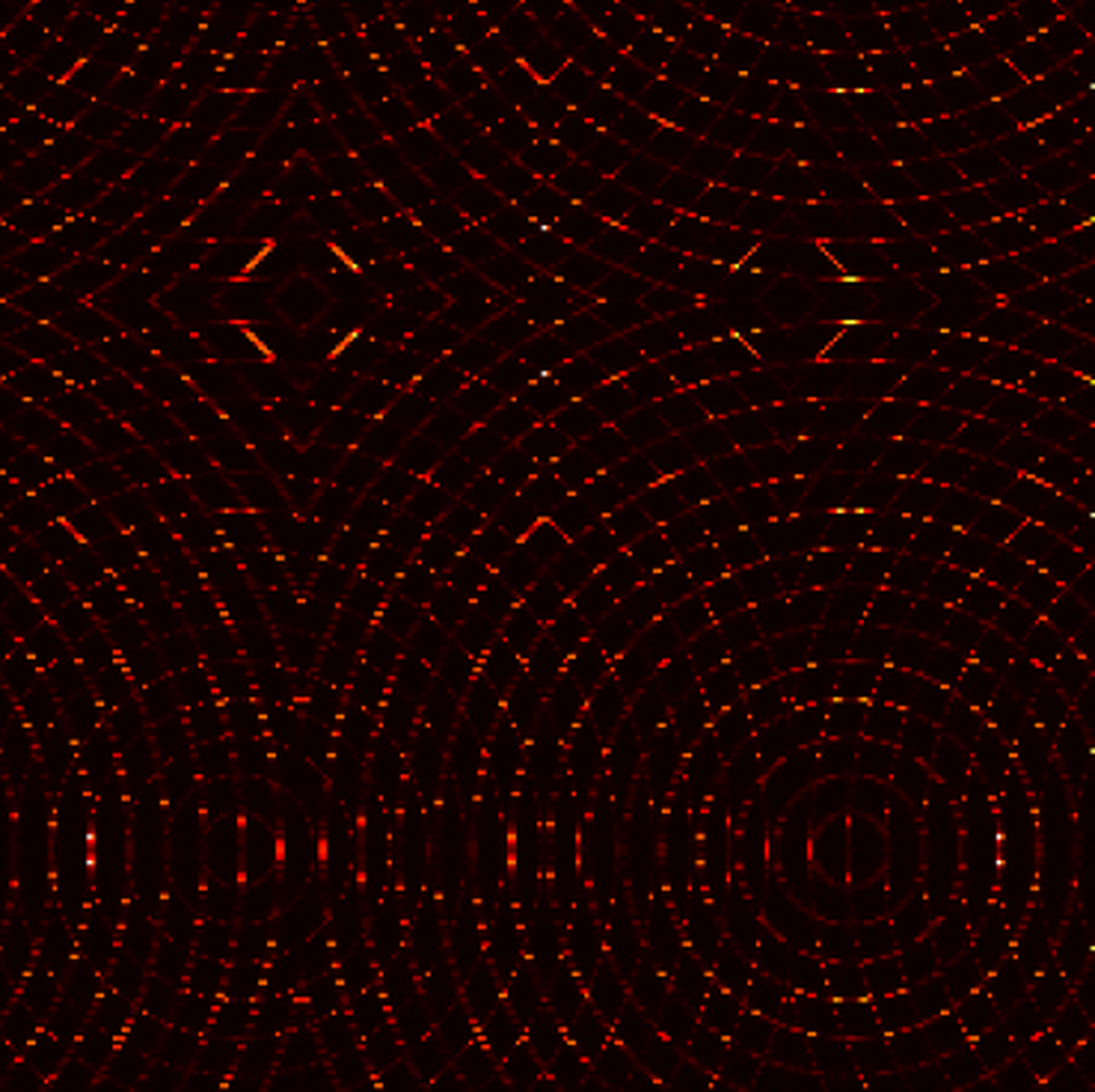 Stationary Waves